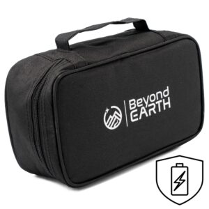 BeyondEARTH Akku Packwürfel V2