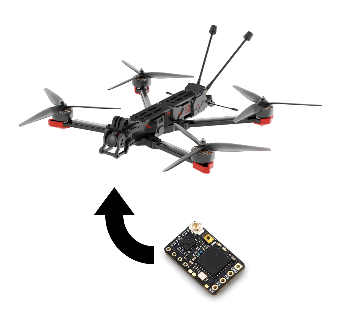 Empfänger installieren