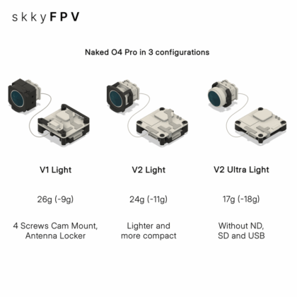 Skky Naked O4 Pro Kit – Bild 9