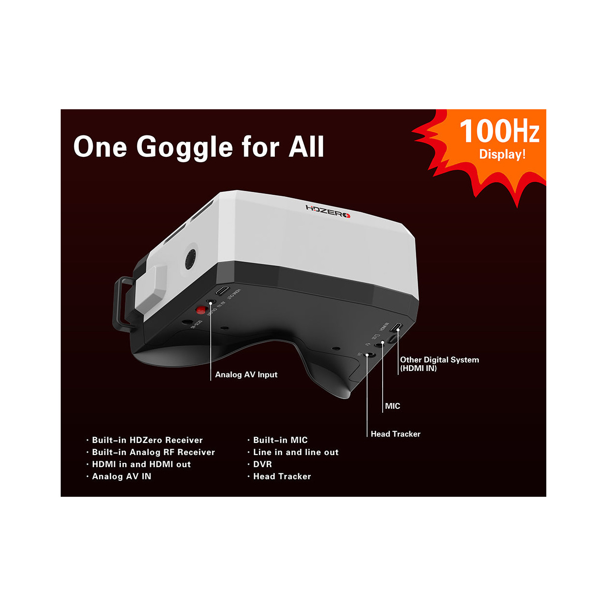 HDZero BoxPro+ – Detailansicht 5