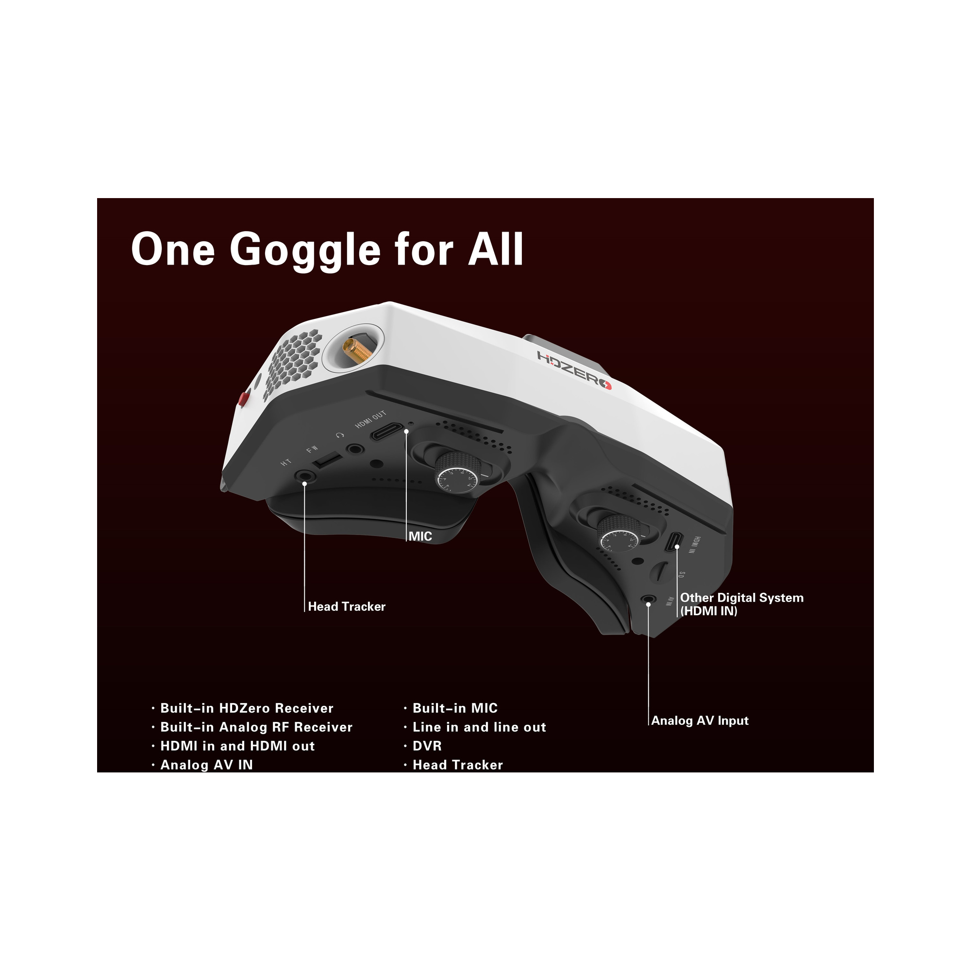 HDZero Goggle 2 – Weiss – Detailansicht 6