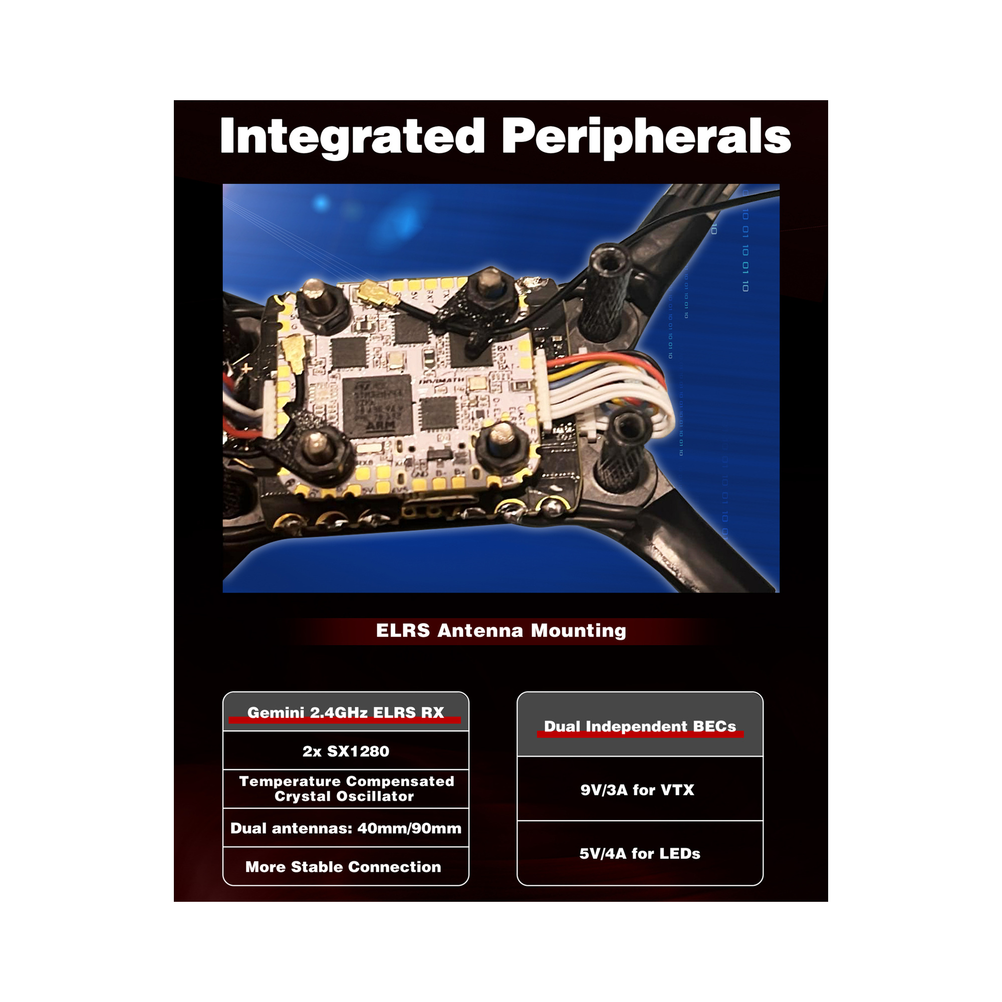 HDZero Halo Mini Flight Controller – ICM42688 – Detailansicht 6