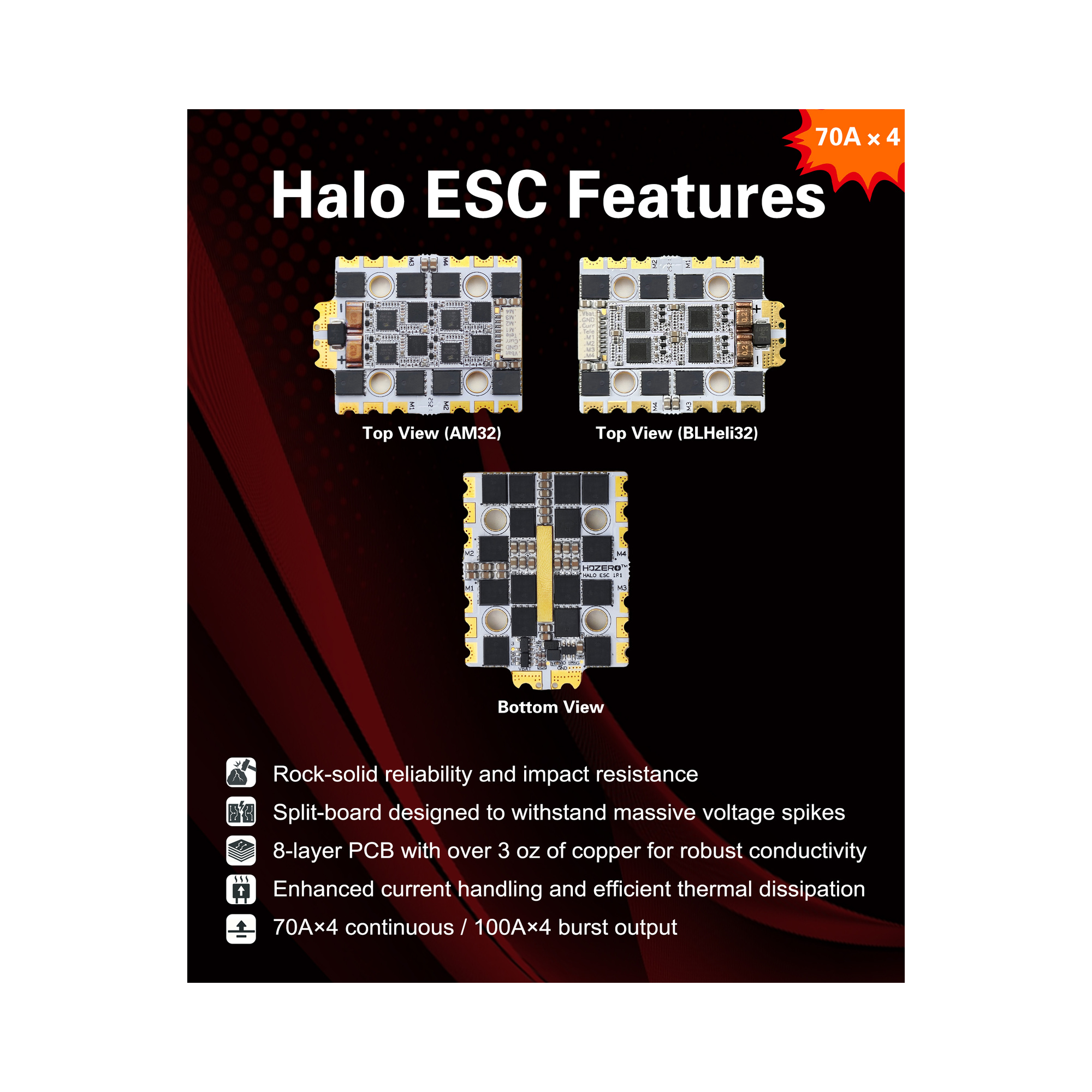 HDZero Halo Stack – ICM42688 / AM32 – Detailansicht 6